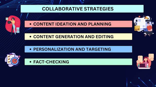 Human + Machine = Content Creation Superpower: Unleash the Synergy! смотреть онлайн