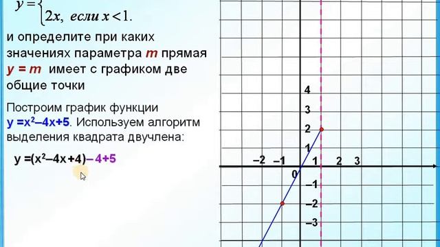 Задание 23 Кусочная функция Парабола, прямая смотреть онлайн
