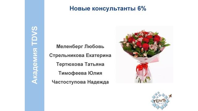 Подведение итогов каталога №16 смотреть онлайн