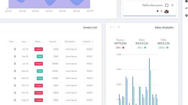 Superieur Admin - Bootstrap 5 Admin Template and Admin Panel Dashboard смотреть онлайн