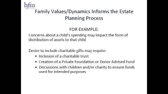 HFM: Family Wealth Planning смотреть онлайн