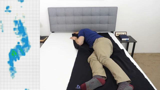 Polysleep Mattress Review смотреть онлайн