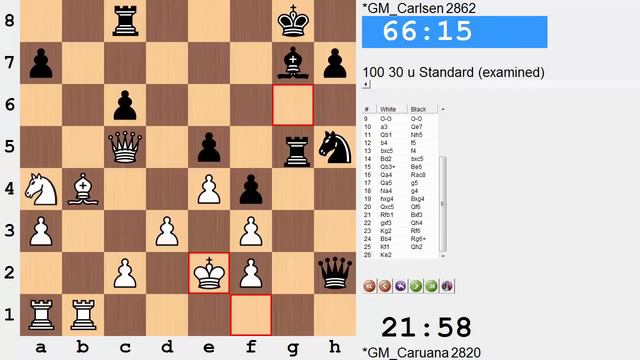 Fabiano Caruana vs Magnus Carlsen - 77th Tata Steel Chess Tournament 2015 смотреть онлайн