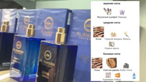 Обзор марки Al Ambra Perfumes в Летуаль, Greygroud, Ph Fragrances