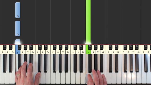 Children - Robert Miles - Piano Tutorial Easy - How To Play (Synthesia) смотреть онлайн