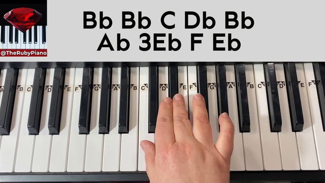 Rick Roll Piano Easy With LETTER NOTES смотреть онлайн