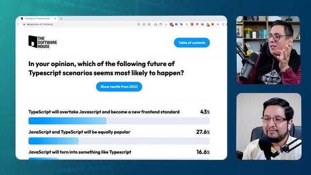 ¿Cómo ser desarrollador frontend en 2023? смотреть онлайн