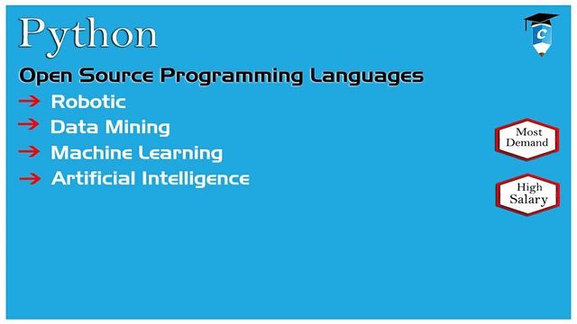 Top 5 Programming language in 2019 | Python Language смотреть онлайн