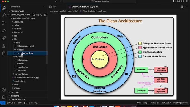 Flutter Clean Architecture- Setting Up Folder Structure | Flutter & Node.js CRUD App Series [Part 1 смотреть онлайн