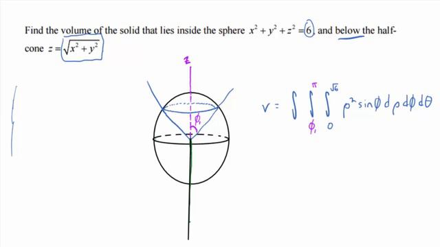 15.8.4: Setting Up an Integral That Gives the Volume Inside a Sphere and Below a Half-Cone смотреть онлайн