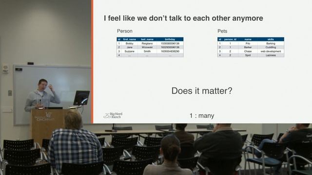 Mobile Database Persistence by Eric Maxwell смотреть онлайн