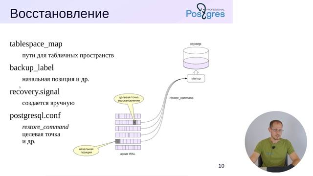 DBA3-13. 03. Архив журнала предзаписи смотреть онлайн