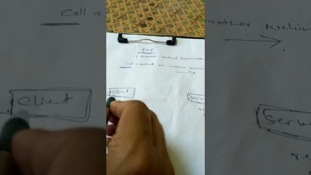 RMI(Remote Method Invocation) смотреть онлайн