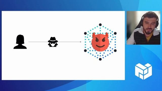 Bedrock - IPNI: User Privacy At Scale (PL EngRes Demo Day - May 2023) смотреть онлайн
