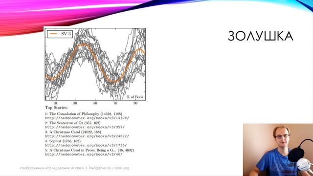 Сюжет книги: выбери один из шести. Литературных сюжетов всего 6 штук смотреть онлайн