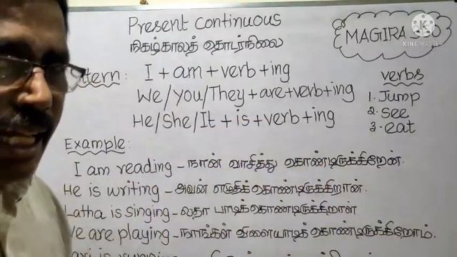 Tenses: Present continuous 540p смотреть онлайн