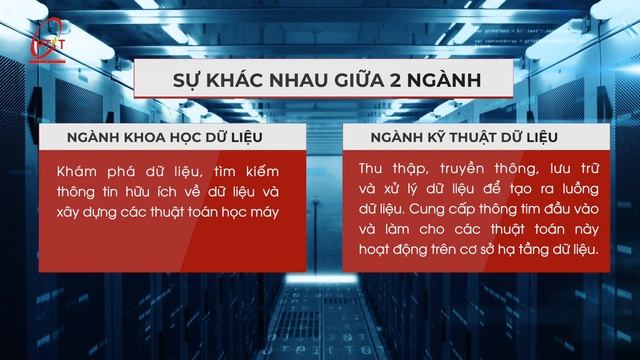 Tổng quan về ngành học Kỹ thuật Dữ liệu - [Tuyển sinh PTIT] смотреть онлайн