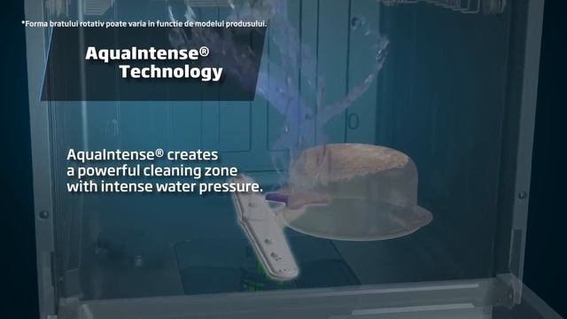 Tehnologia AquaIntense - Masini de spalat vase Beko | flanco.ro смотреть онлайн