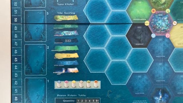 Dominant Species Marine | Unboxing & Commentary смотреть онлайн