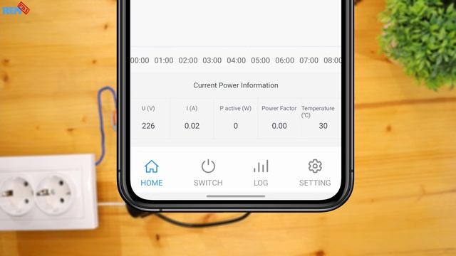 ⚡⚡Измеритель электроэнергии Zemismart Tuya, Wi-Fi.