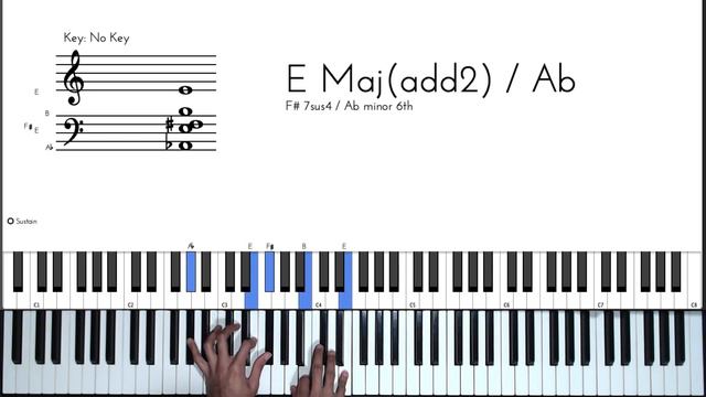 Break Every Chain - Tasha Cobbs | Gospel Jazz Chords | Piano Tutorial смотреть онлайн