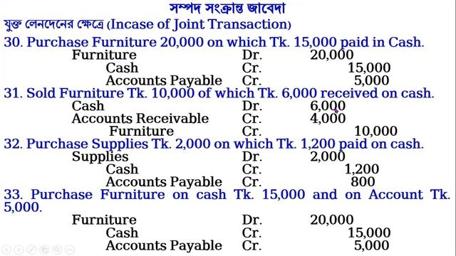 Journal Entries Tutorial in Bangla for Principles of Accounting for BBA Hon's & B. Com (Class No -1 смотреть онлайн