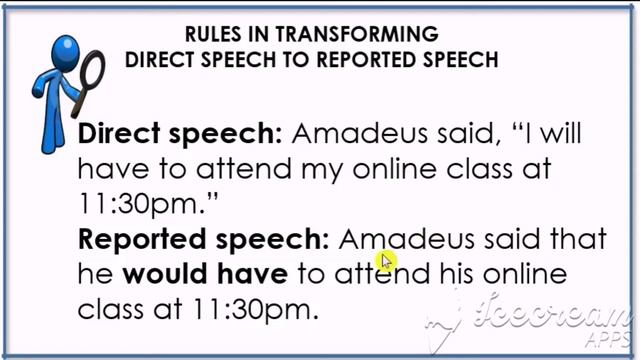 Use direct and reported speech appropriately in varied contexts. смотреть онлайн