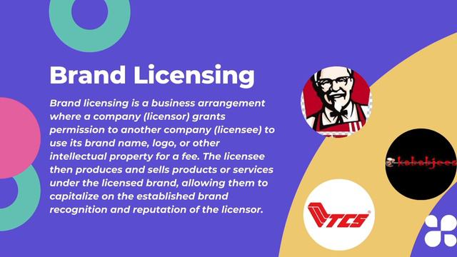 4 Strategies Of Branding | BBA & MBA Topics смотреть онлайн