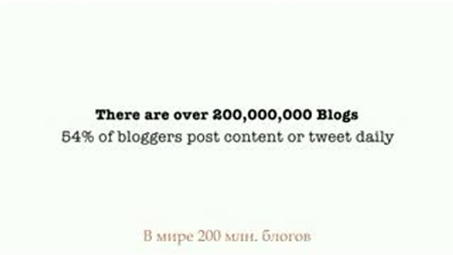 Social Media Revolution (на русском)