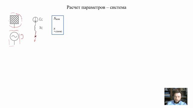 ЭМПП Практика 2 смотреть онлайн