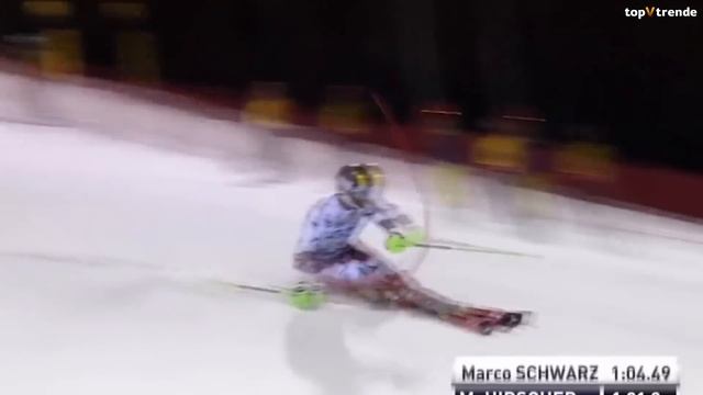 Они не Выключили Камеру! Неловкие Случаи Снятые на Камеру смотреть онлайн