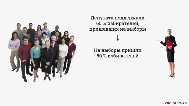 26.2. Типы избирательных систем смотреть онлайн