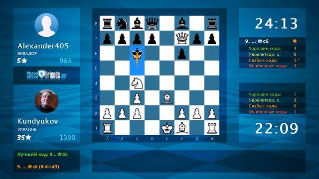 Анализ шахматной партии: Kundyukov - Alexander405, 1-0 (по ChessFriends.com) смотреть онлайн