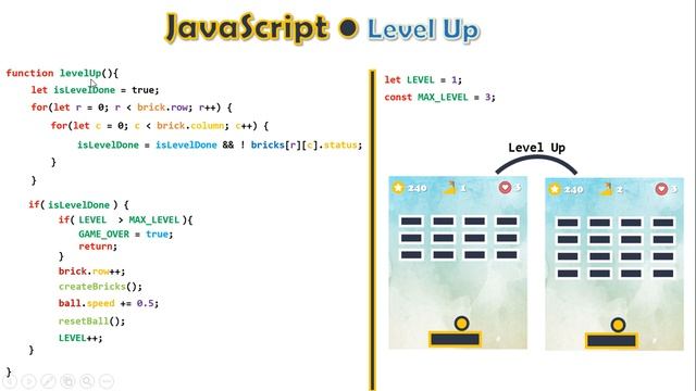 Create a 2D Breakout Game Using JavaScript and HTML | PART 2 | JavaScript Project For Beginners смотреть онлайн