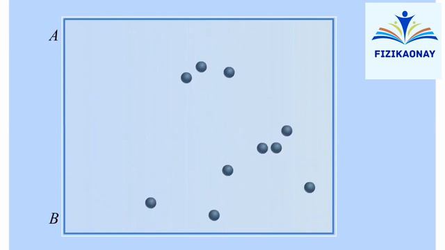Молекулалық физика бөлімі: Газ молекулаларының қозғалысы. смотреть онлайн