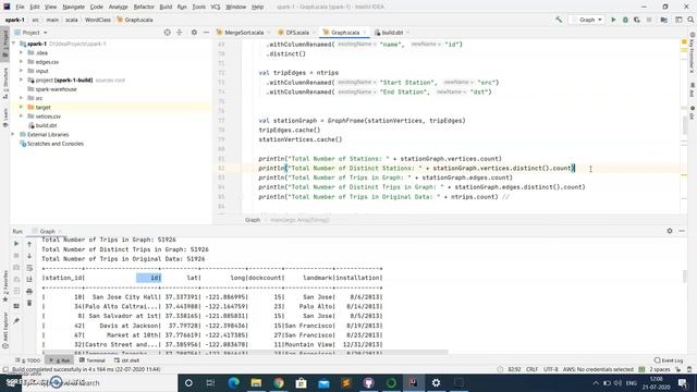 Graphx and Graphframes смотреть онлайн