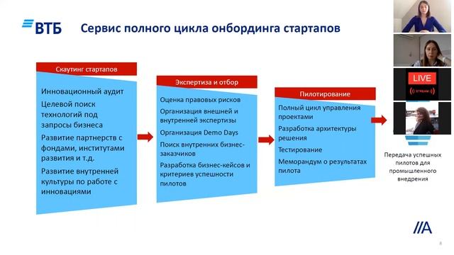 Онлайн-встреча с директором Акселератора ВТБ Наталией Дегтяревой смотреть онлайн