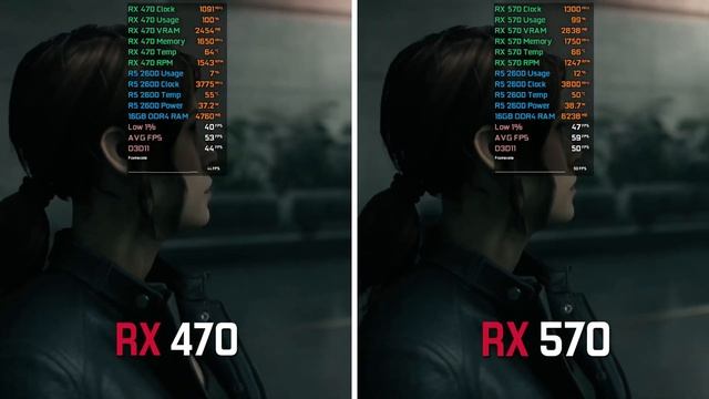 RX 470 vs RX 570 - Test in 5 Games смотреть онлайн