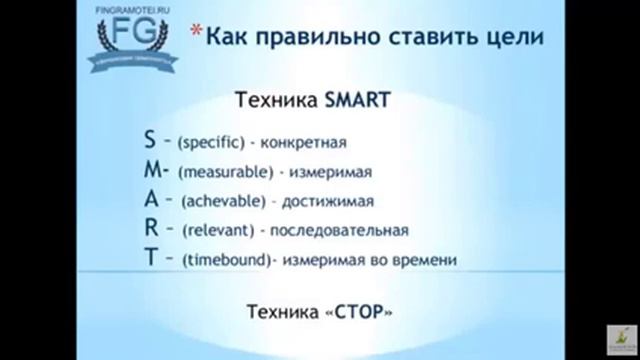 КАК ПРАВИЛЬНО СТАВИТЬ ЦЕЛИ смотреть онлайн