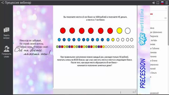 PRECESSION  Что такое 