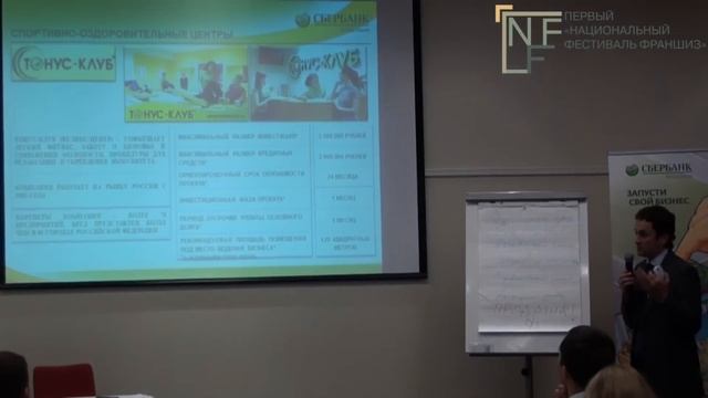 Бизнес-старт: программа развития бизнеса (Сбербанк) смотреть онлайн