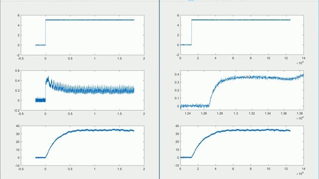 Subplots смотреть онлайн