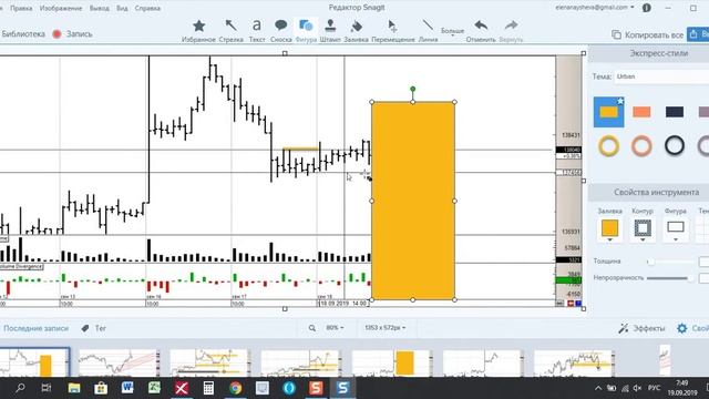 Обзор фьючерса на индекс РТС на 19.09.2019 экспирация смотреть онлайн