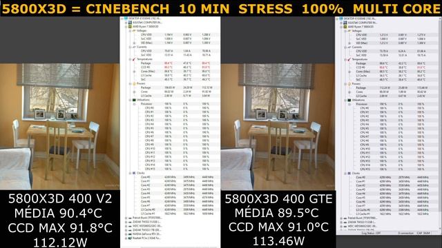 AIR COOLER GAMMAX 400 V2 VS GTE VS AK400 VS AG400 ! QUAL MELHOR CPU COOLER BARATINHO смотреть онлайн