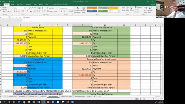 Present Value of Uneven Cash Flows Using Excel смотреть онлайн
