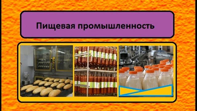 №1 Какая бывает промышленность. Окружающий мир 3 класс. Что дает нам промышленность смотреть онлайн