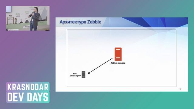 Мониторинг: IT инфраструктура на кончиках пальцев / Данил Герун смотреть онлайн