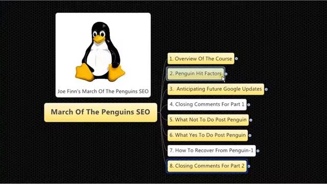 March Of The Penguins SEO -- Overview смотреть онлайн