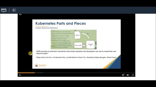 Webinar: How to scale Kubernetes in AWS - Episode#1 - Tamil Cloudguy - In தமிழ் смотреть онлайн