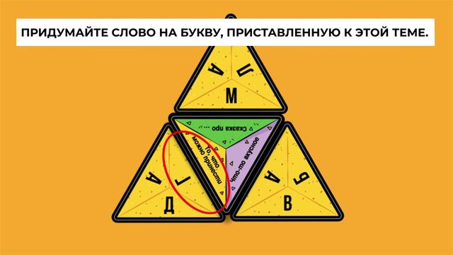 Настольная игра Начос-отвечачос ЛАС ИГРАС kids